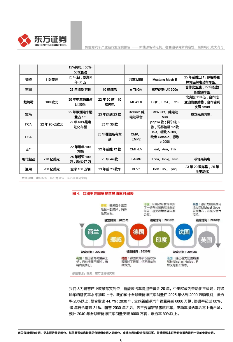 澳门今晚资料