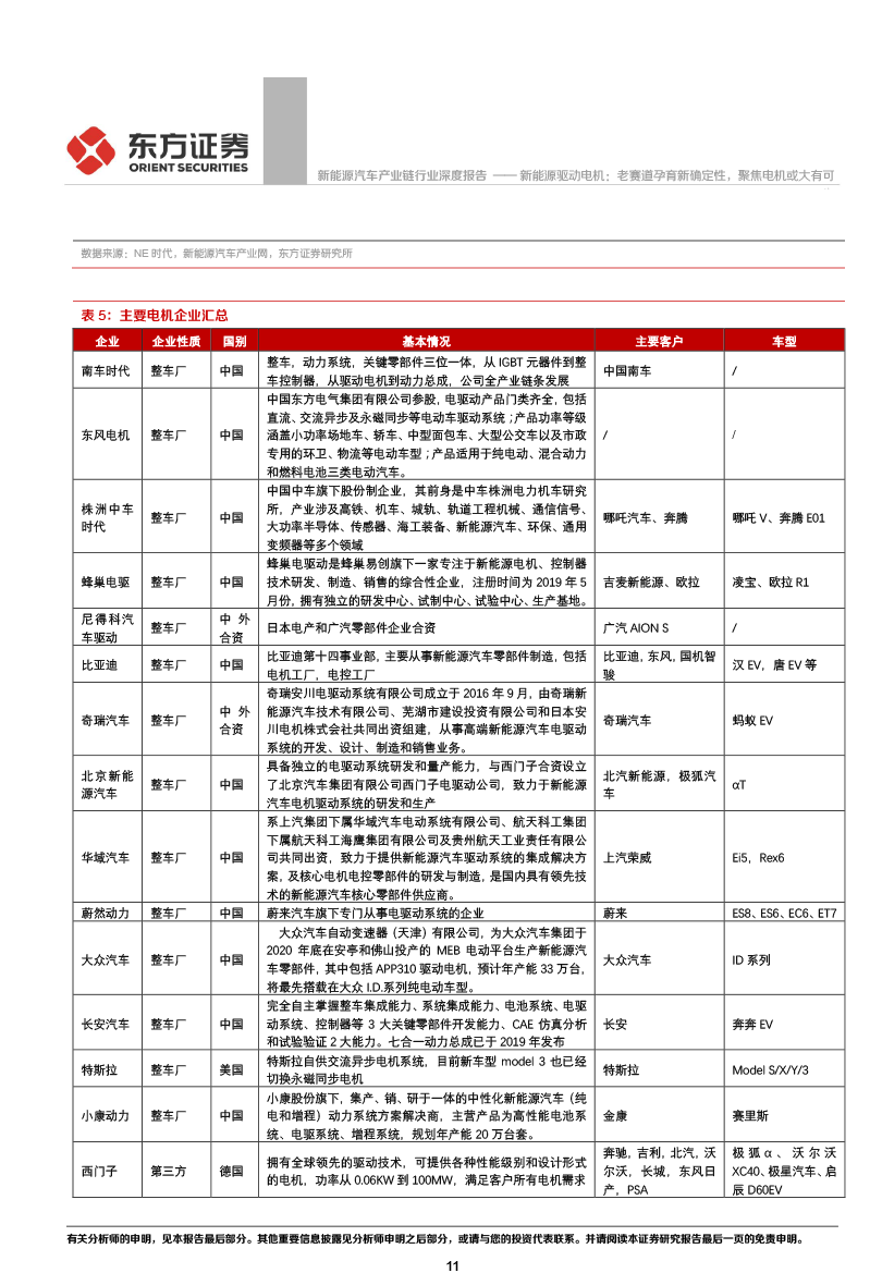 澳门今晚资料